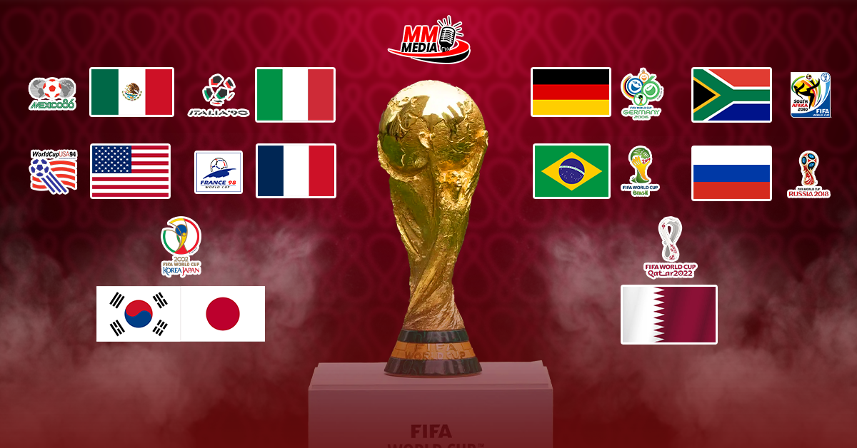 The last 8 World Cup hosts